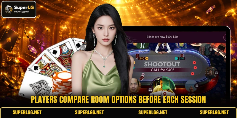 Players compare room options before each session Players compare room options before each session