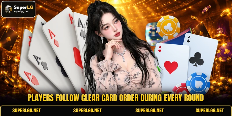 Players follow clear card order during every round Players follow clear card order during every round