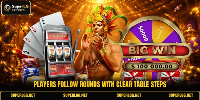 Players follow rounds with clear table steps Players follow rounds with clear table steps