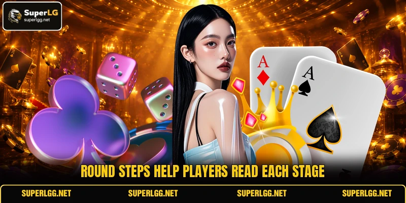 Round steps help players read each stage Round steps help players read each stage